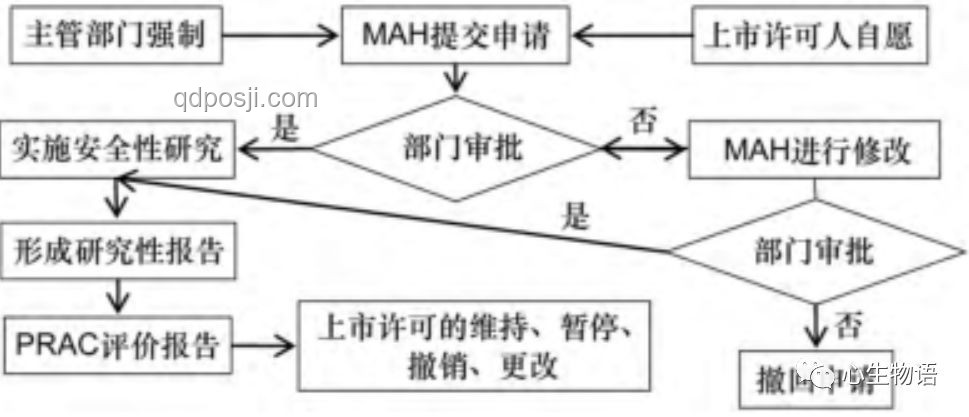 逆向探索OpenAI：O1原理的创新图解之旅