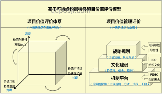 逆向探索OpenAI：O1原理的创新图解之旅